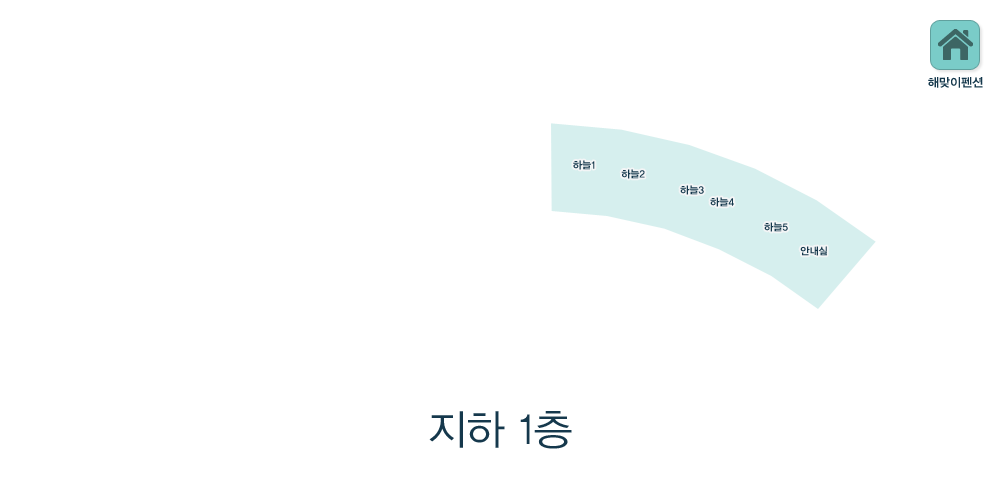 지하 1층